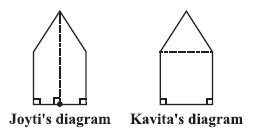 Pentagonal park - Kavita's division